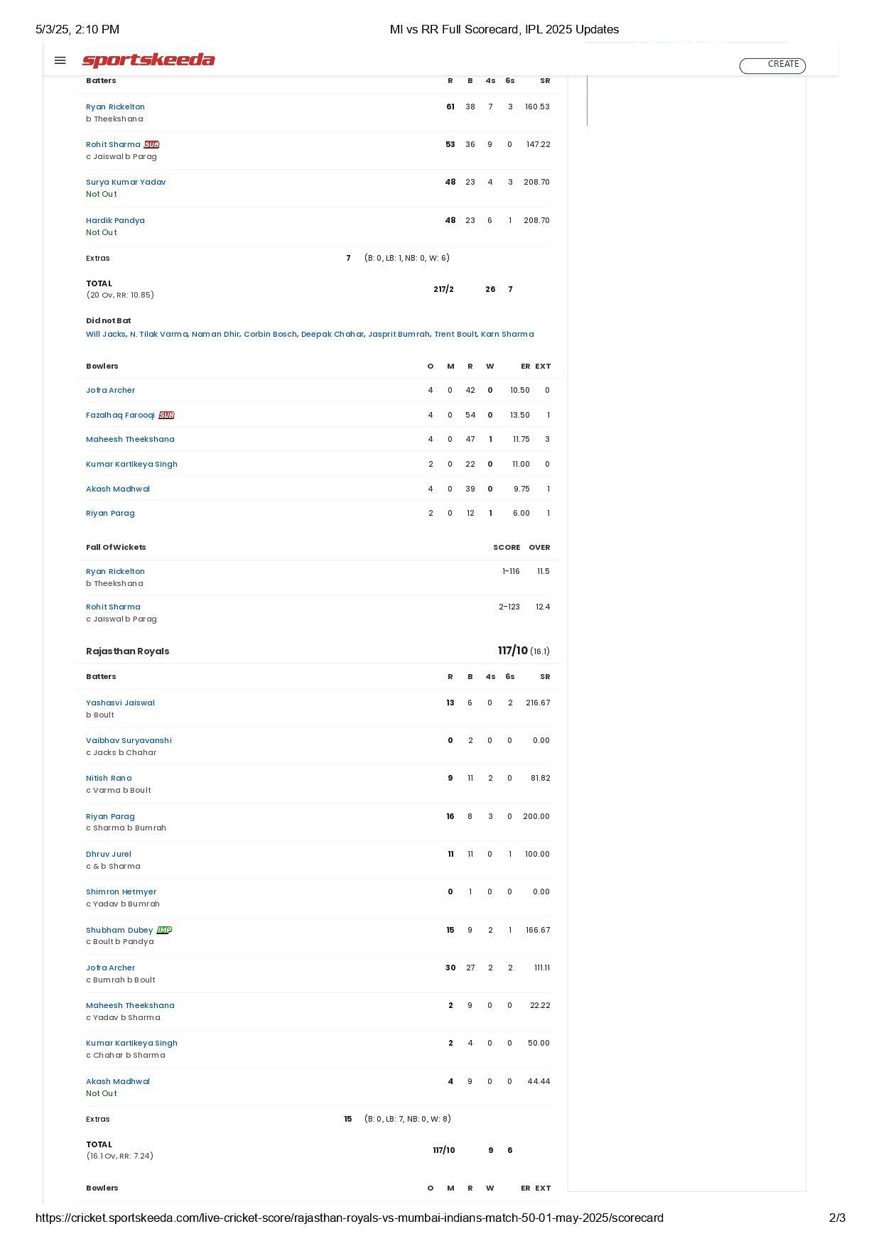MI vs RR 2025 scorecard.